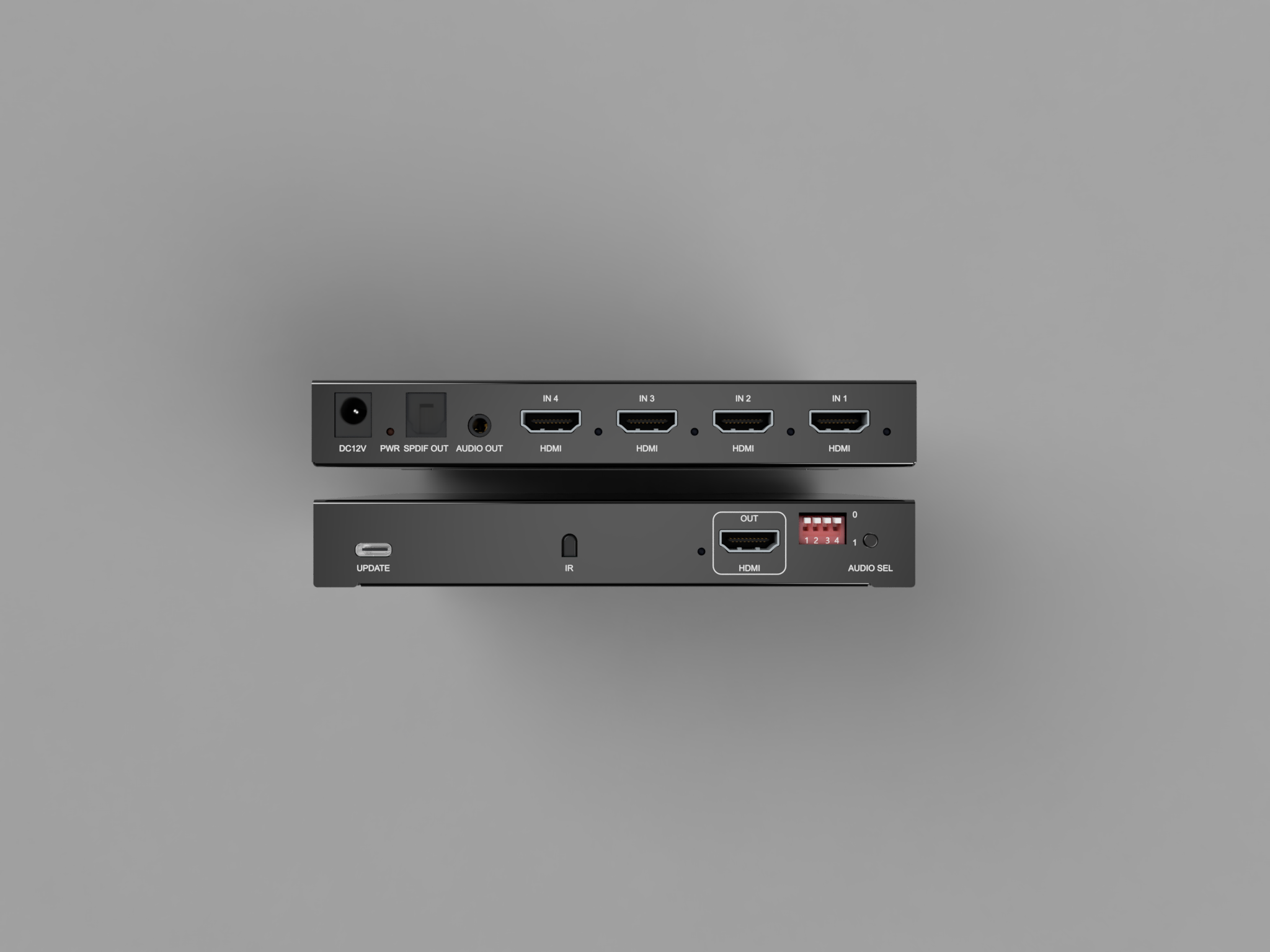 HDMI MultiView 控制器