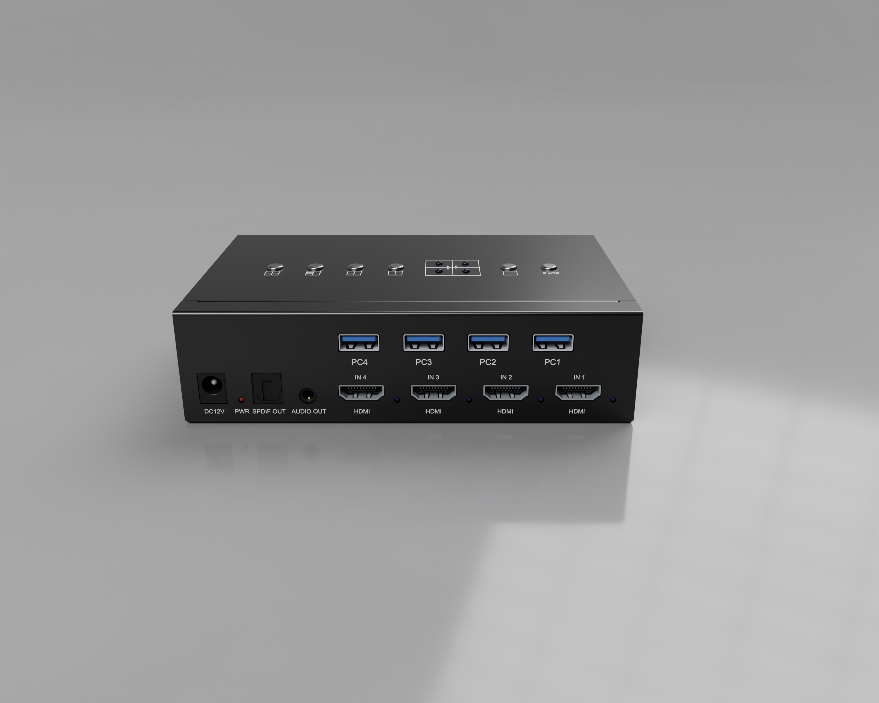 HDMI MultiView KVM控制器