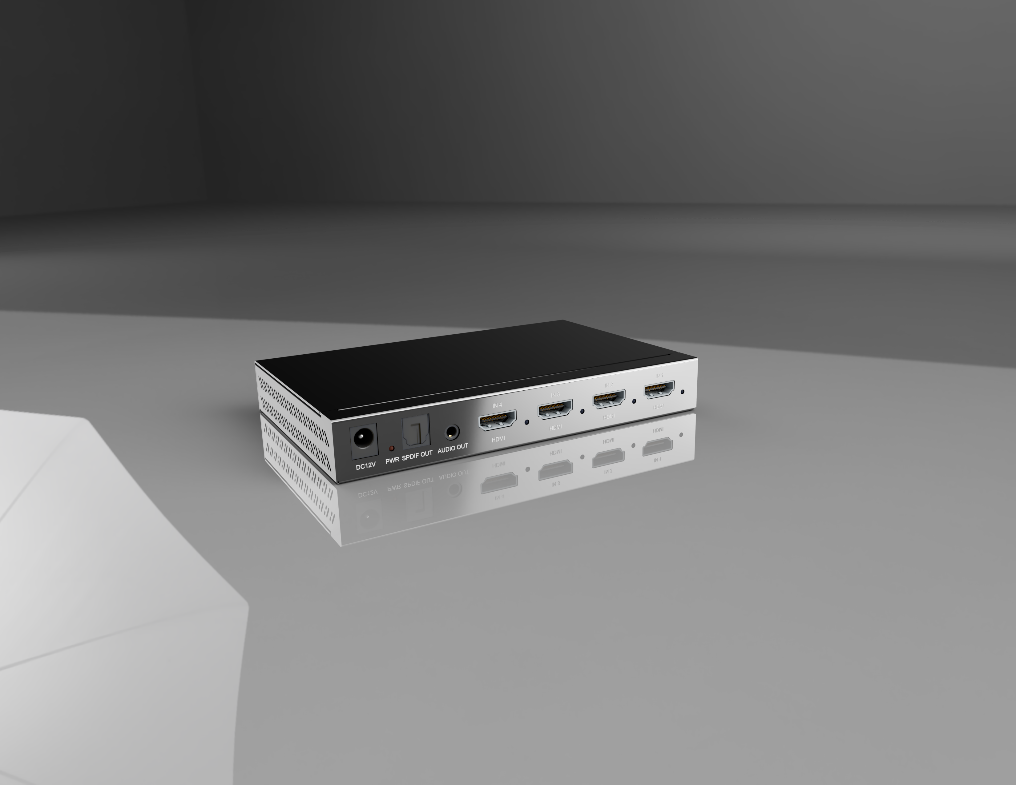 HDMI MultiView 控制器