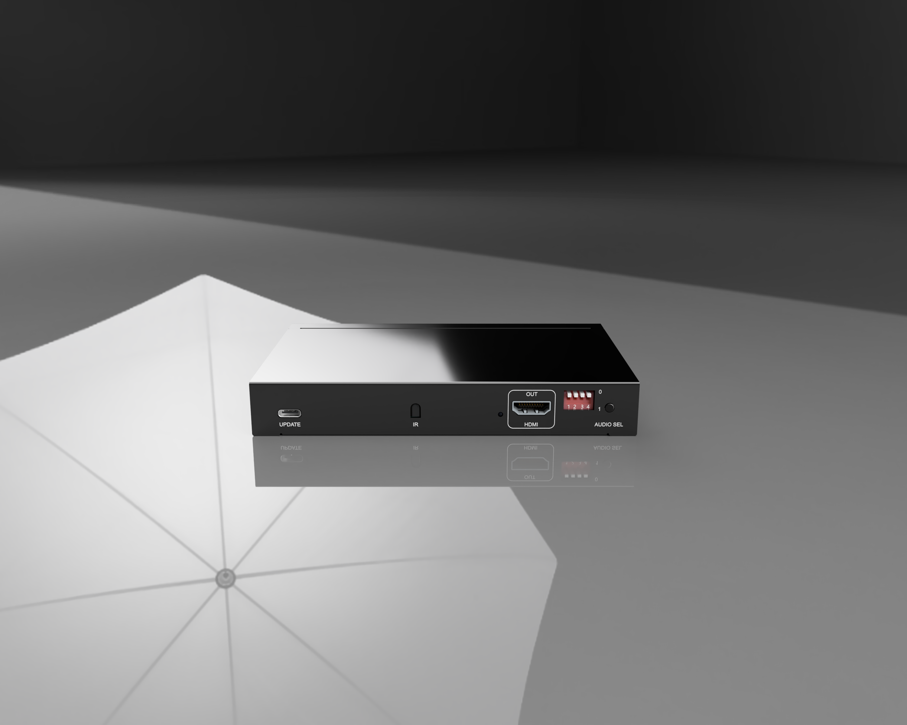 HDMI MultiView 控制器